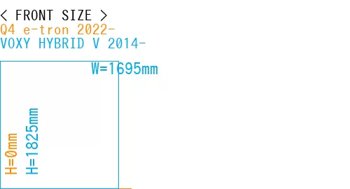 #Q4 e-tron 2022- + VOXY HYBRID V 2014-